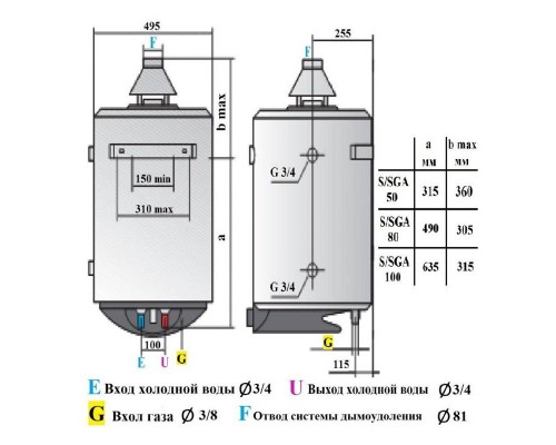 Водонагреватель газовый накопительный Ariston S/SGA 50 R