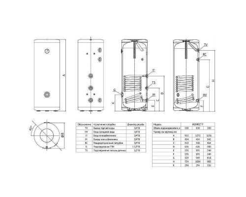 Комплект Baxi бойлер напольный INDIRECT F 200 + котел настенный ZENA MS 24 FF 24 кВт одноконтурный закрытый