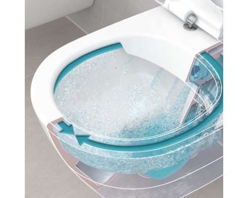 5614 R201 SUBWAY 2.0 Комбипак (5614R001 Унитаз 370х560, подвесной, DirectFlush + 9M78S101 Сиденье для унитаза, SlimSeat, Quick Release, Soft Closing) 5614R201