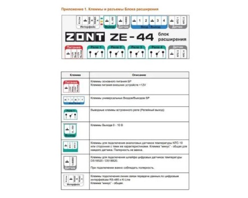 Блок расширения TVP Electronics ZE-44 для ZONT H2000+ PRO