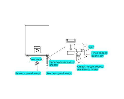 Водонагреватель электрический накопительный Midea MWH-10020-DUM FLEX Водонагреватель электрический накопительный Midea MWH-10020-DUM FLEX