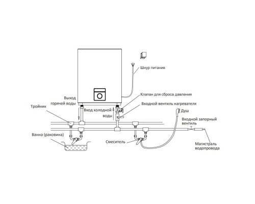 Водонагреватель электрический накопительный Midea MWH-10020-DUM FLEX Водонагреватель электрический накопительный Midea MWH-10020-DUM FLEX