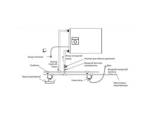 Водонагреватель электрический накопительный Midea MWH-10020-DUM FLEX Водонагреватель электрический накопительный Midea MWH-10020-DUM FLEX