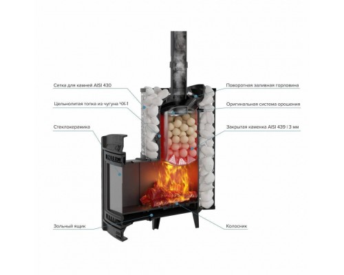 Печь для бани PROMetall  Атмосфера XL сетка нержавейка