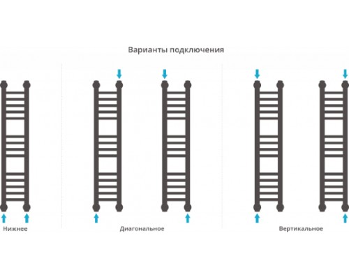 Сунержа Богема Полотенцесушитель водяной 15x80h, цвет: без покрытия 00-0220-8015 Сунержа Богема Полотенцесушитель водяной 15x80h, цвет: без покрытия 00-0220-8015