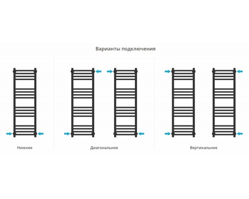 Сунержа Модус Pro Полотенцесушитель водяной 35х100h см, цвет: шампань глянцевая 020-0450-1030