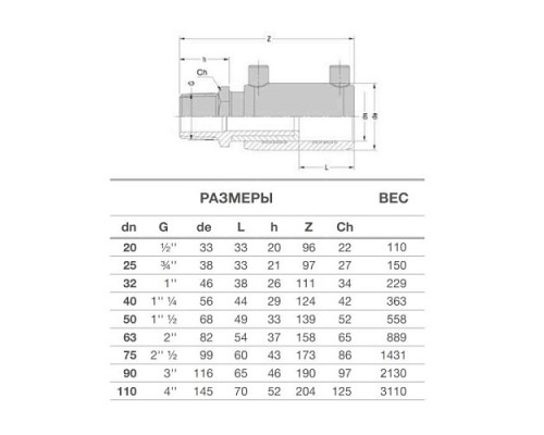 Переход ПЭ100 эл/св Дн32х1" НР Ру25 SDR7,4 EUROSTANDARD 2161160032 Переход ПЭ100 эл/св Дн32х1" НР Ру25 SDR7,4 EUROSTANDARD 2161160032