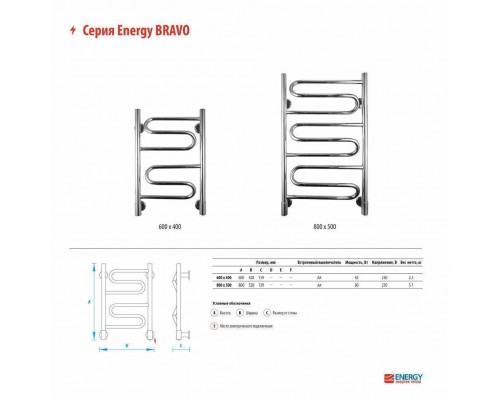 Электрический полотенцесушитель Energy Bravo 600x400