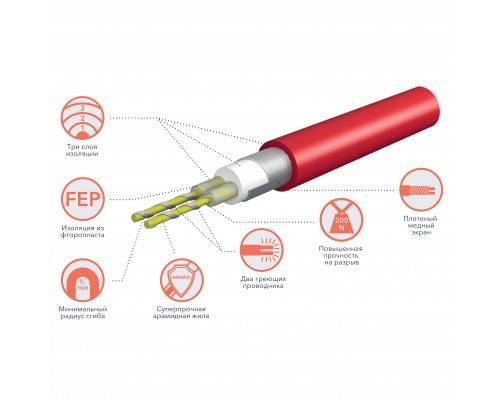 Кабель нагревательный Royal Thermo Doublepower Cable RTDC 2-17-800 (комплект)