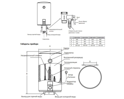 Водонагреватель электрический накопительный Midea MWH-10015-CVM UNO