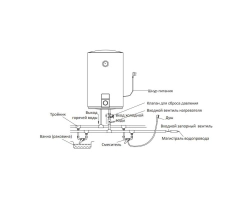 Водонагреватель электрический накопительный Midea MWH-8015-CVM UNO
