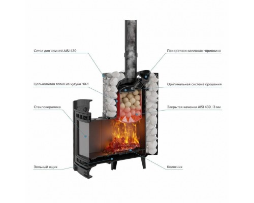 Печь для бани PROMetall  Атмосфера L сетка нержавейка