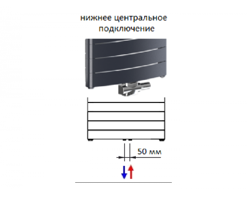 Rifar CONVEX Ventil 500 18 секций, нижнее подключение (белый)