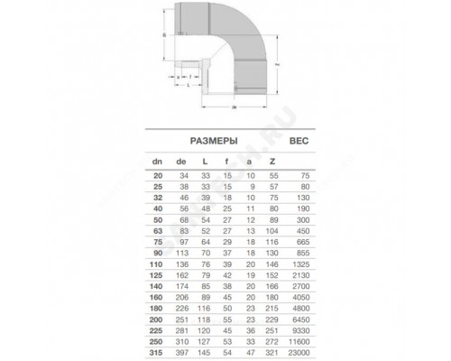 Отвод ПЭ100 эл/св Дн40х90гр Ру16 SDR11 EUROSTANDARD 2111160040