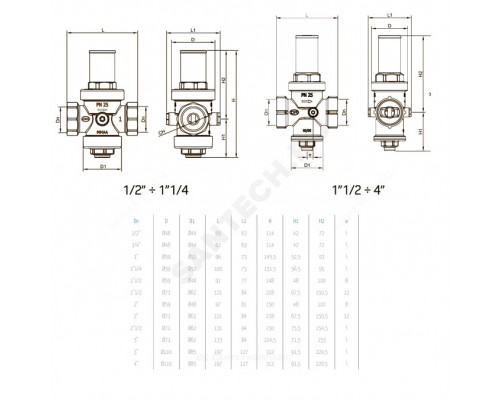 Регулятор давл порш Ду40 Ру25 м/м Рн1-5,5 OR 0233.142