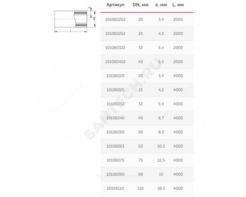 Труба PP-R бел арм стекл Дн20х3,4 Ру25 SDR6 90С 2м VALFEX 101060202 .