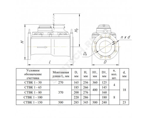 Счетчик х/в имп СТВК-1 ДГ Ду50/15 L=270 фл 10/100л/и IP68 Декаст 09-50-03