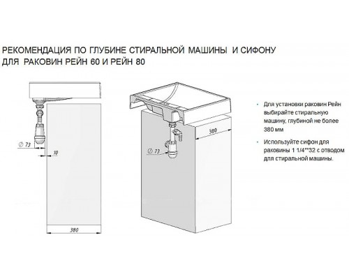 1A72103KRW010 Раковина Рейн 600 бел. на стиральную машину 1A72103KRW010