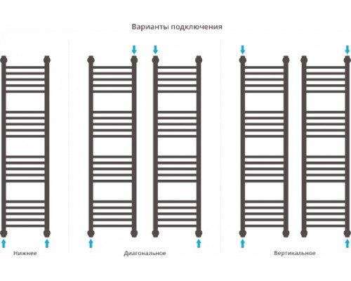 Сунержа Богема Полотенцесушитель водяной 30x120h, цвет: без покрытия 00-0220-1230 Сунержа Богема Полотенцесушитель водяной 30x120h, цвет: без покрытия 00-0220-1230