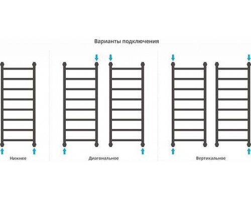 Сунержа Галант  Полотенцесушитель водяной 60x100h, цвет: без покрытия 00-0200-1060