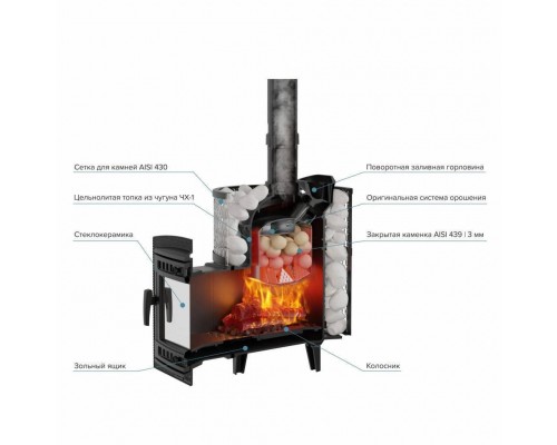 Печь для бани PROMetall  Атмосфера М сетка нержавейка