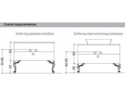Armadi Art Neoart Тумба подвесная 100х43,5х48h см, цвет: белый 830-100-WH Armadi Art Neoart Тумба подвесная 100х43,5х48h см, цвет: белый 830-100-WH