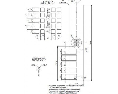Allen Brau Infinity Накладка для сифона 72,3x13,8 см, цвет: нержавеющая сталь 8.210N8-SS