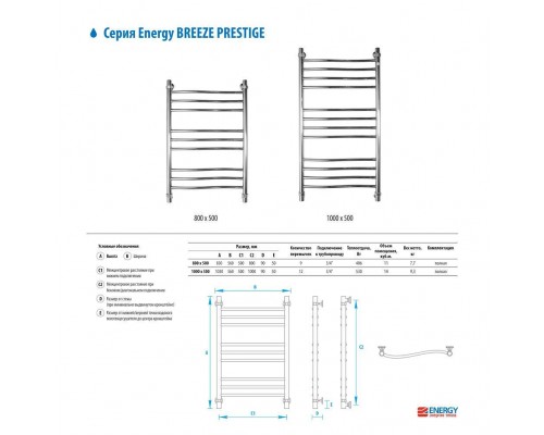 Водяной полотенцесушитель Energy Breeze Prestige 1000x500