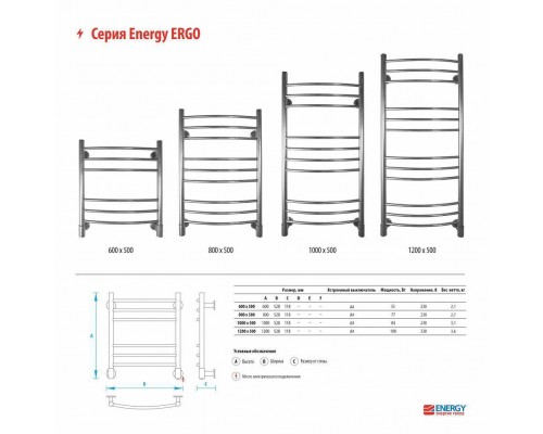 Электрический полотенцесушитель Energy Ergo 600x500 RAL 9005 (черный матовый)