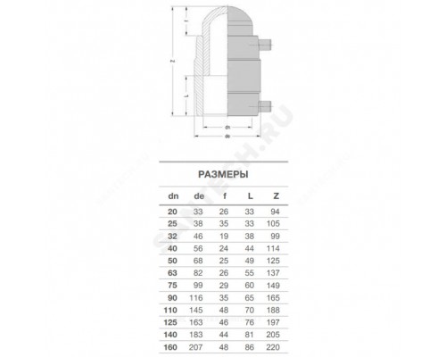 Заглушка ПЭ100 эл/св Дн25 Ру25 SDR7,4 EUROSTANDARD 2136250025