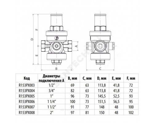 Регулятор давл порш Ду50 Ру25 м/м Рн1-5,5 Giacomini R153PX008