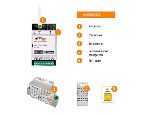 Контроллер Эван MY HEAT GSM