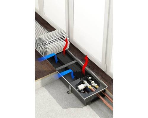 Конвектор Varmann без вентилятора Ntherm N 180.90.800 RR U EV1 Конвектор Varmann без вентилятора Ntherm N 180.90.800 RR U EV1