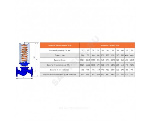Регулятор давл п/с чуг RDT-P Ду100 Ру16 фл Рп0.4-4.8 Kvs160 Теплосила RDT-P-1.3-100-160