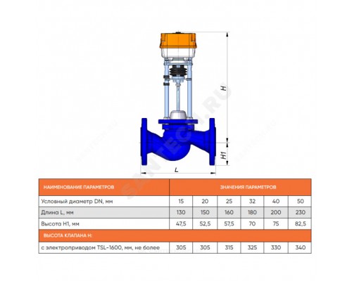 Клапан зап-рег чуг TRV Ду25 Ру16 фл Kv2.5 эл/п TSL Теплосила TRV-25-2.5-101