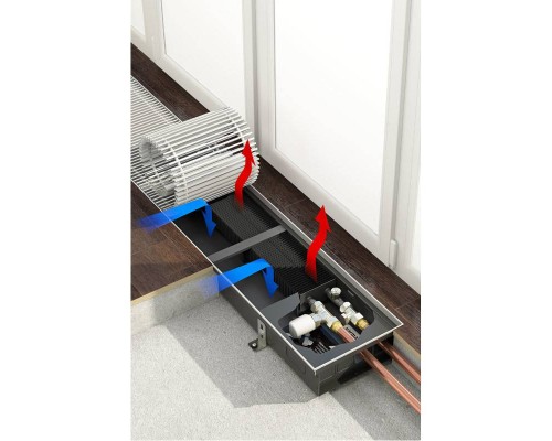 Конвектор Varmann без вентилятора Ntherm N 230.90.1800 RR U EV1 Конвектор Varmann без вентилятора Ntherm N 230.90.1800 RR U EV1
