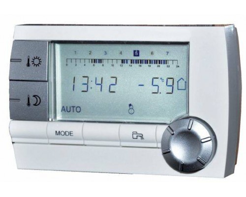 AD285. Диалоговый модуль, CDI2/CDI4