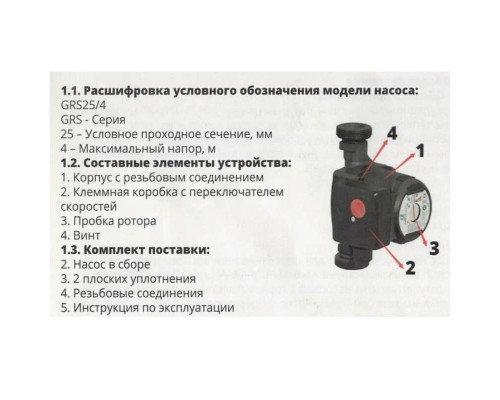 Насос циркуляционный Pumpman GRS32/17-M с гайками