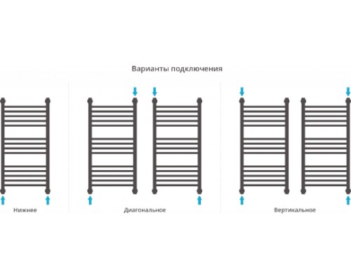 Сунержа Богема Полотенцесушитель водяной 40x80h, цвет: без покрытия 00-0220-8040 Сунержа Богема Полотенцесушитель водяной 40x80h, цвет: без покрытия 00-0220-8040