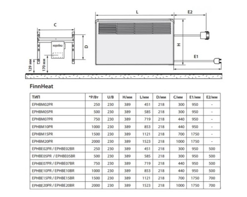 Конвектор электрический Ensto EPHBM15PR 1500Вт (механический термостат, вилка)