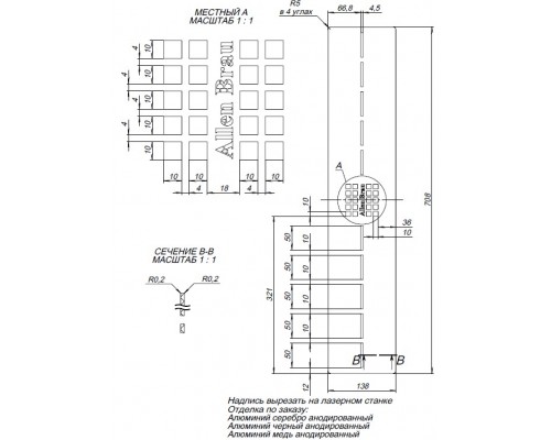 Allen Brau Infinity Накладка для сифона 70,8x13,8 см, цвет: нержавеющая сталь 8.210N4-SS