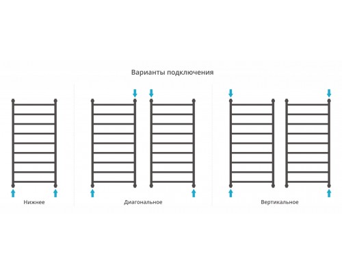 Сунержа Галант Полотенцесушитель водяной 65х126,2h см, выгнутая, цвет: золотой шёлк матовый 32-0200-1260 Сунержа Галант Полотенцесушитель водяной 65х126,2h см, выгнутая, цвет: золотой шёлк матовый 32-0200-1260