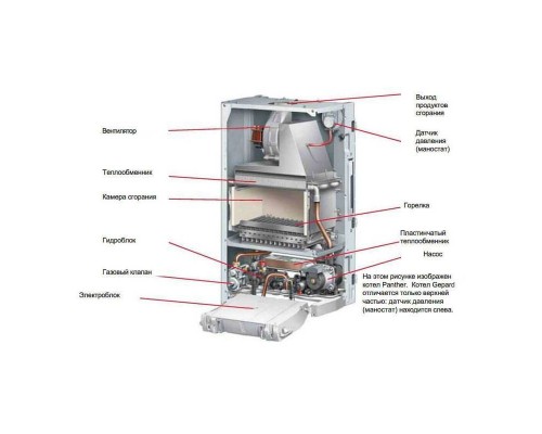Котел газовый настенный BOSCH GAZ 6000 двухконтурный с закрытой камерой сгорания 18 кВт Котел газовый настенный BOSCH GAZ 6000 двухконтурный с закрытой камерой сгорания 18 кВт