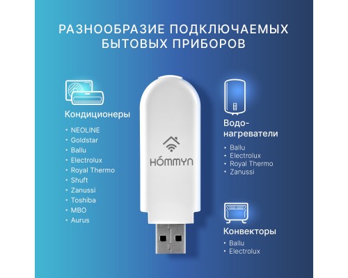 Комплект три Wi-Fi модуля HOMMYN 3HDN/WFN-02-01