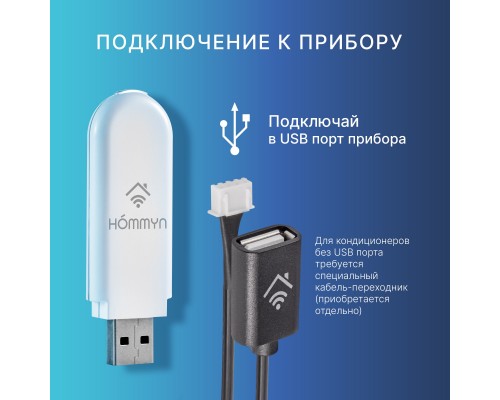 Комплект три Wi-Fi модуля HOMMYN 3HDN/WFN-02-01
