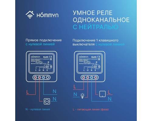 Комплект: три умных реле (1 канал с нейтралью) и хаб Hommyn RN01HOMKIT10 Комплект: три умных реле (1 канал с нейтралью) и хаб Hommyn RN01HOMKIT10