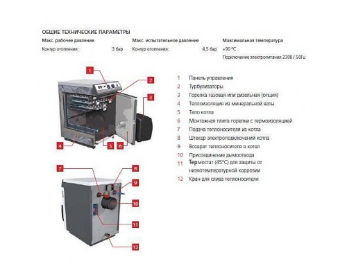 Котёл универсальный ACV N 3