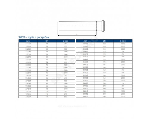 Труба PP-MD сер б/ш Дн58х4,0 L=1,0м в/к Skolan dB Ostendorf 332040