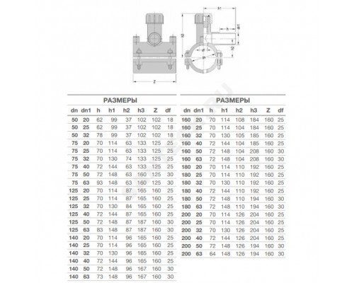 Седелка ПЭ100 эл/св Дн110х63 Ру16 SDR11 с/фрез EUROSTANDARD 2130161163