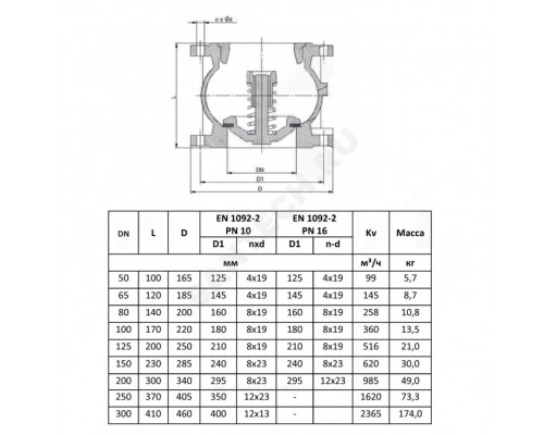 Клапан обр чуг пруж Ду150 Ру16 фл д/чуг Zetkama 402A150C52